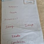 Mock-up_article_de_blog