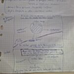 Mock-up_carrousel (1)