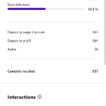 Statistique_N°2